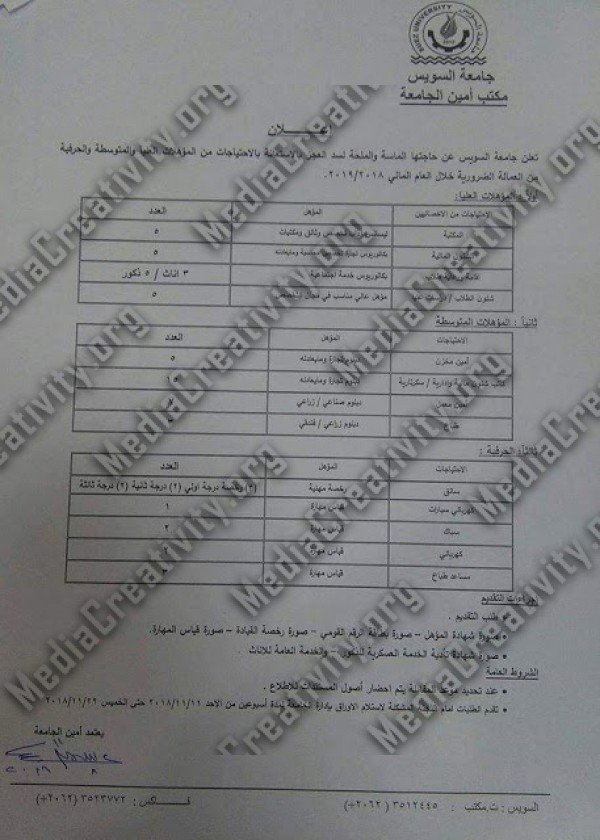 وظائف جامعة قناة السويس